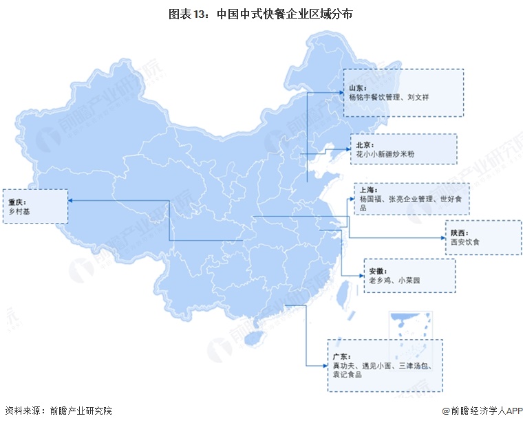 中式快餐企业区域分布
